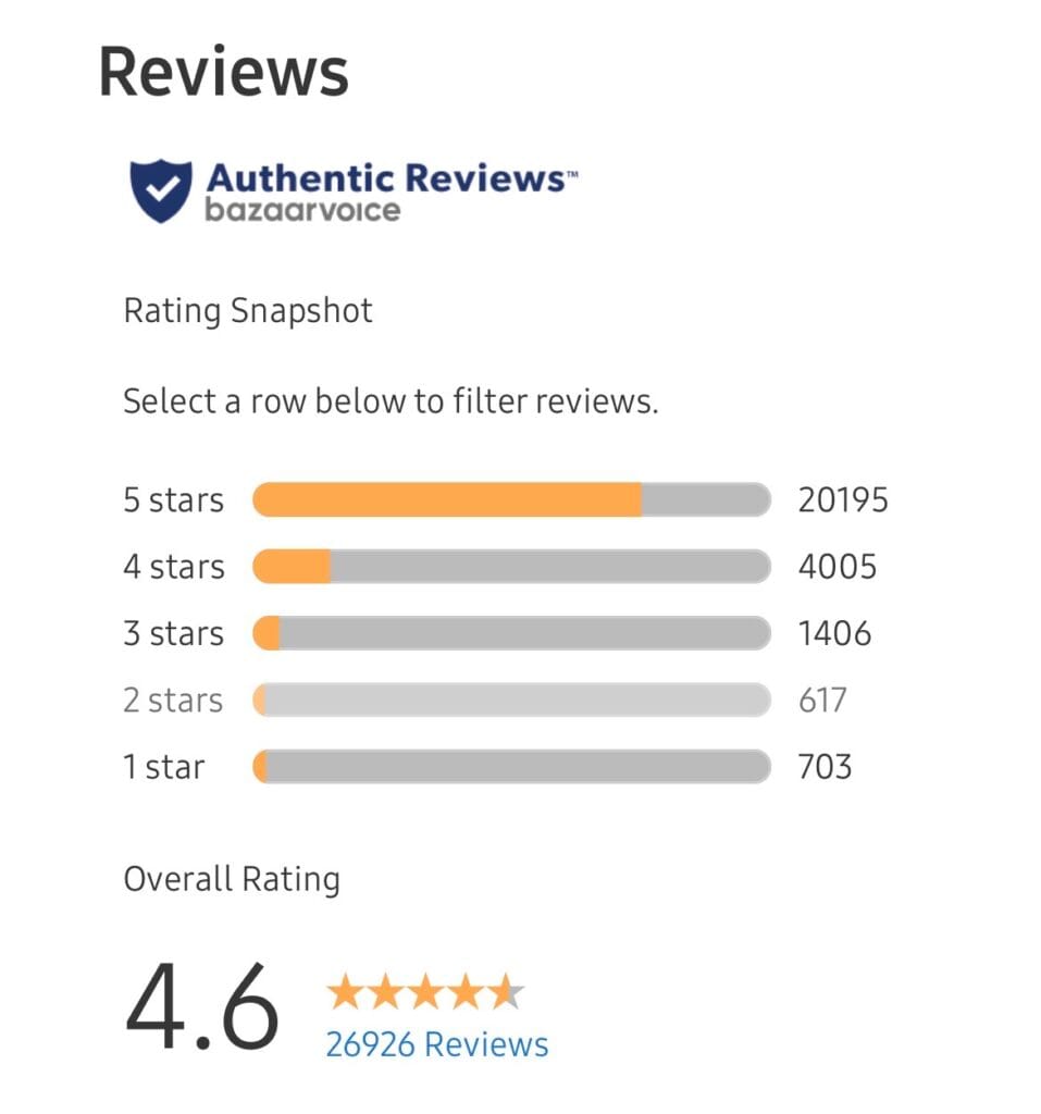 Samsung Galaxy S24 reviews