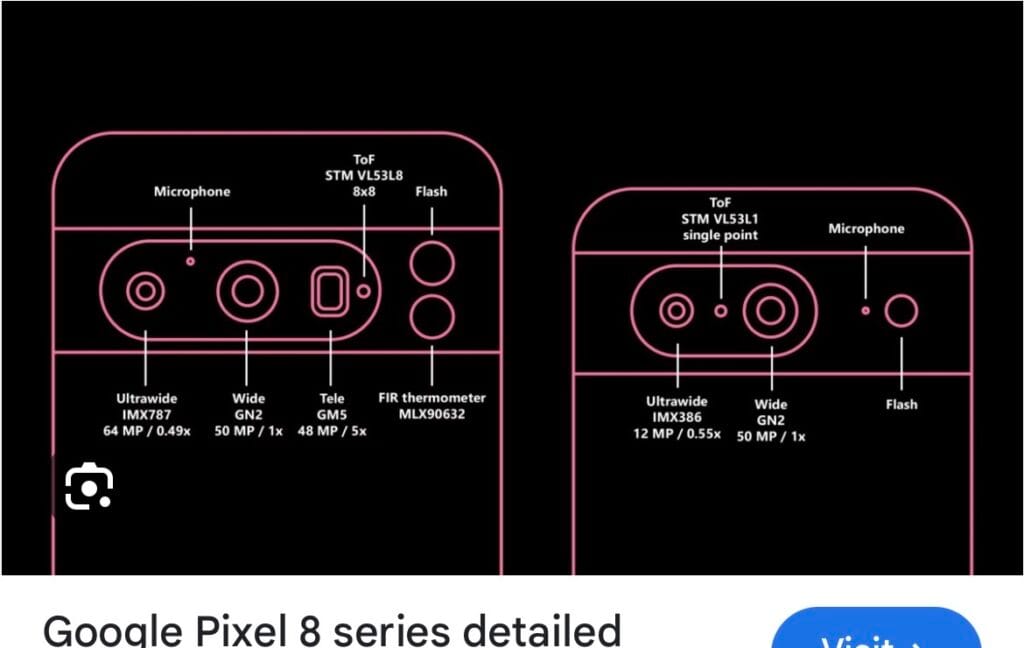 google pixel 8a camera