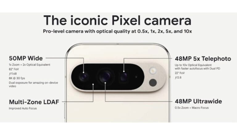 google pixel 9 pro camera