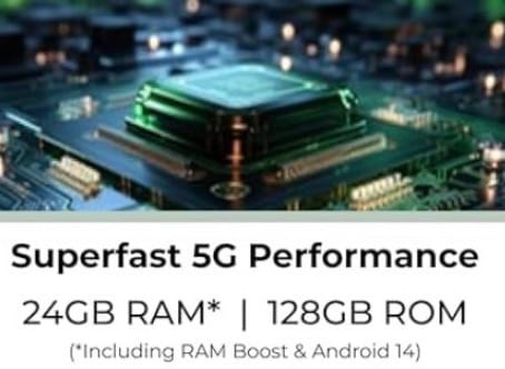 Motorola G54 5G performance