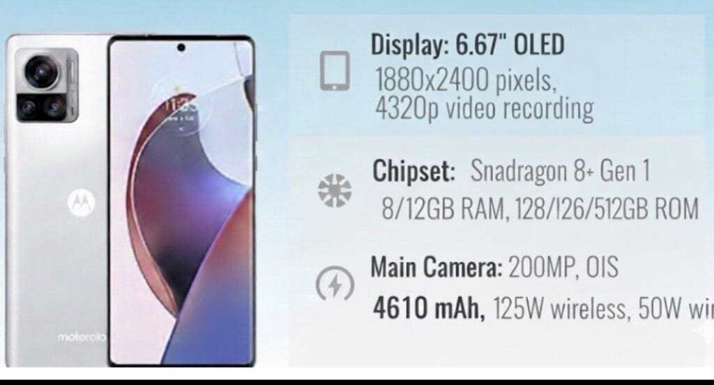 Motorola Edge 30 Ultra Full Review 2026: Specs, Camera, Battery & Price