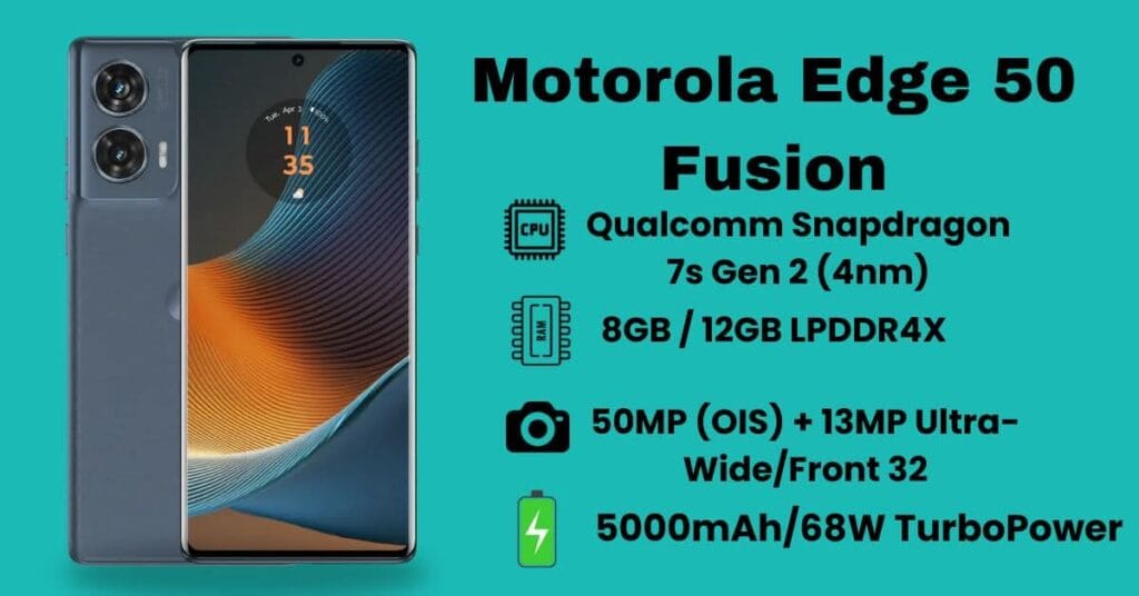Motorola Edge 50 Fusion Review – 144Hz pOLED, Snapdragon 7s Gen 2, 50MP OIS