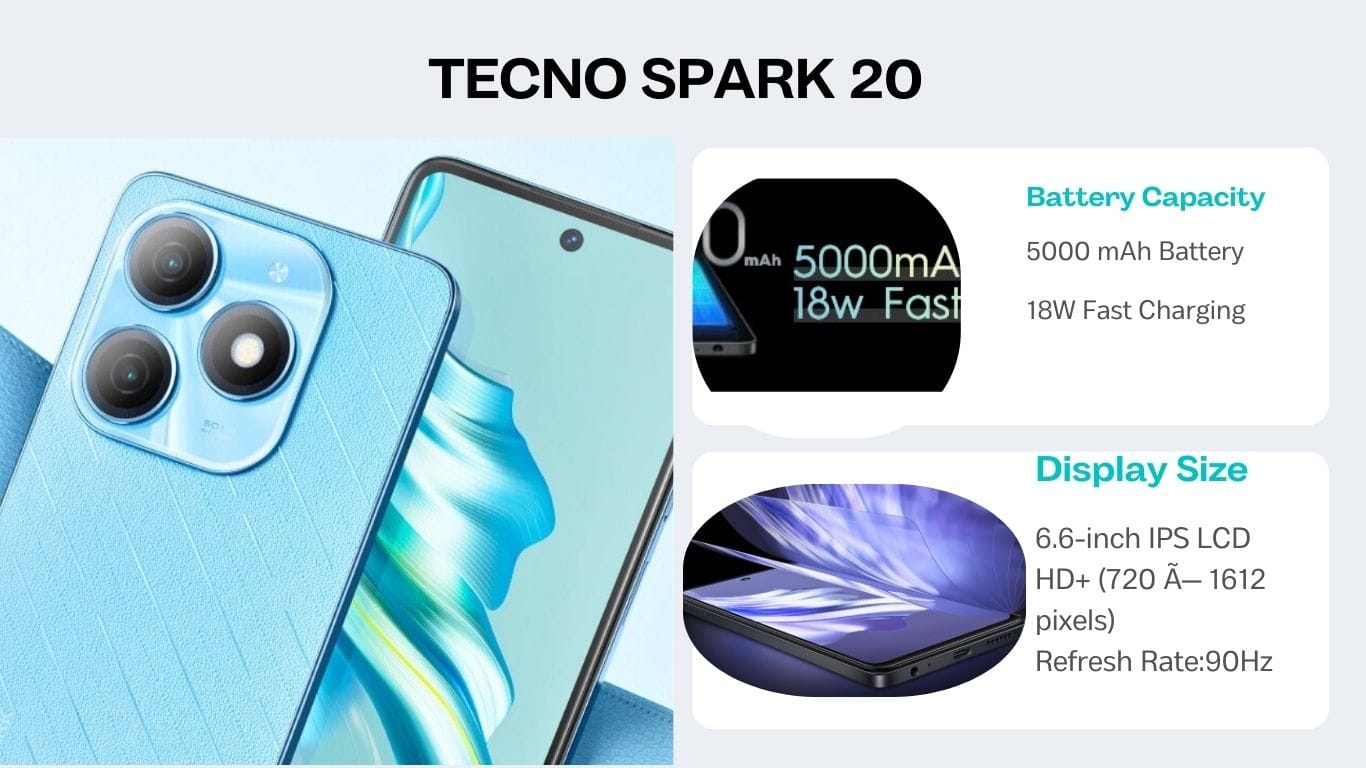Tecno Spark 20 battery and display