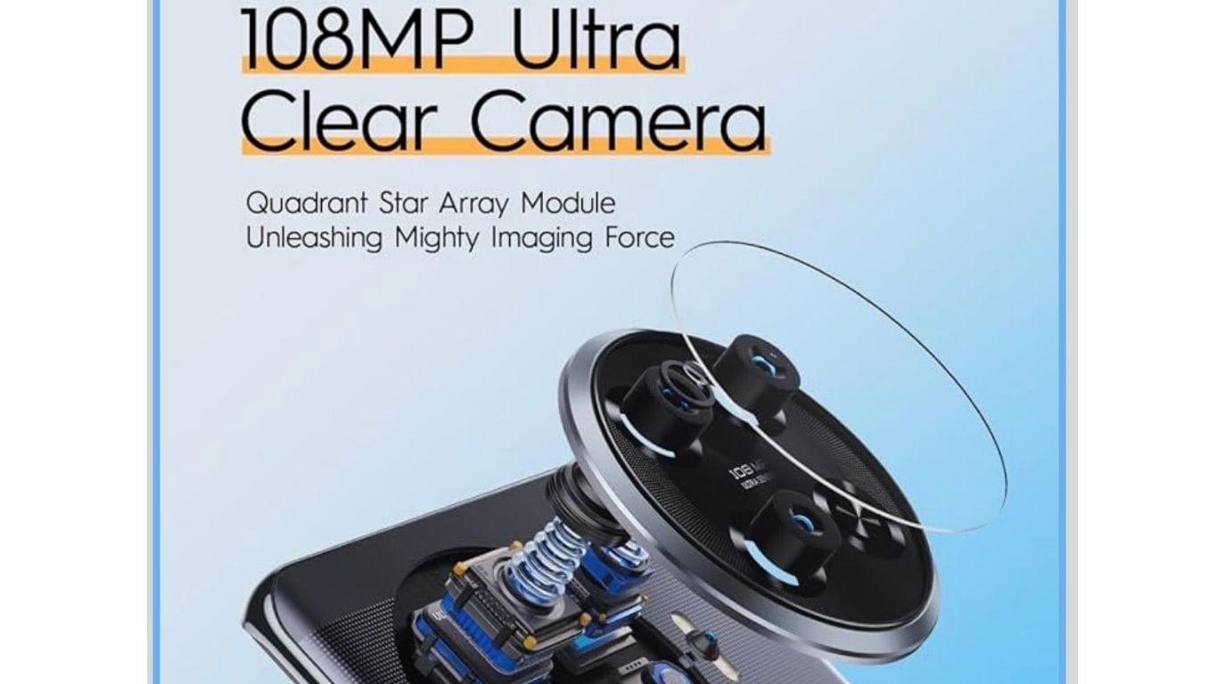 Tecno Spark 20 Pro Plus camera