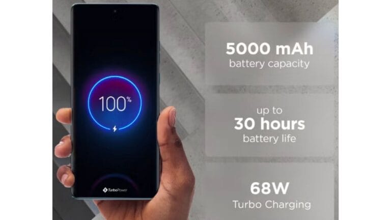 Motorola Edge 50 fusion 68W charger