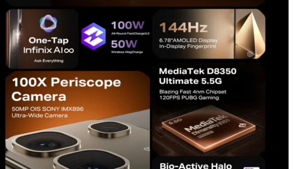 Infinix Note 50 Pro+