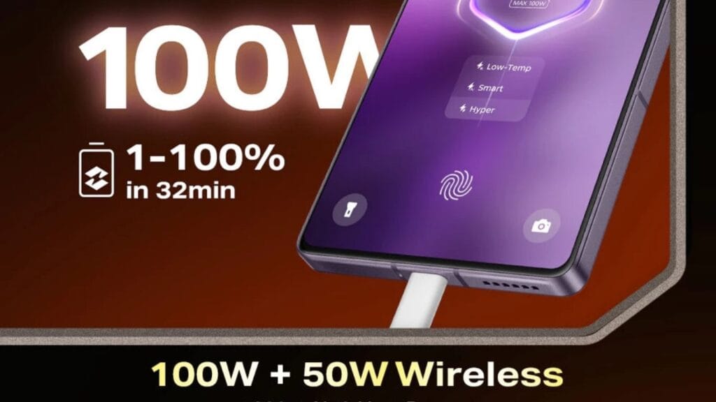 Infinix Note 50 Pro+ battery