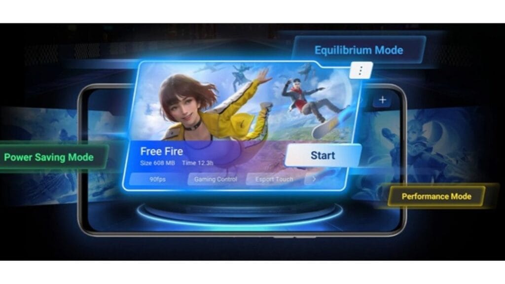 Tecno Pova 6 Pro 5G performance