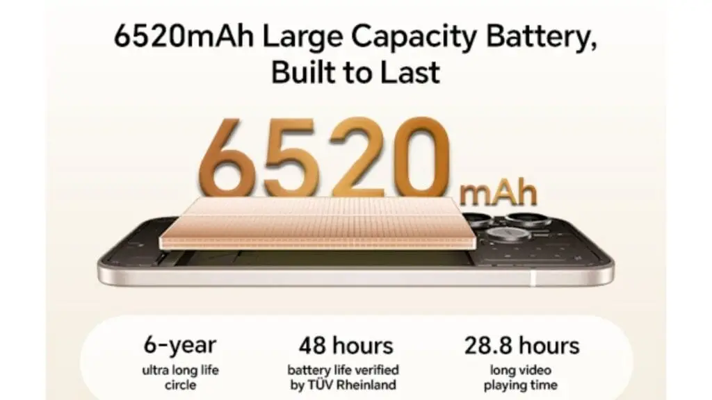 Honor 600 Lite