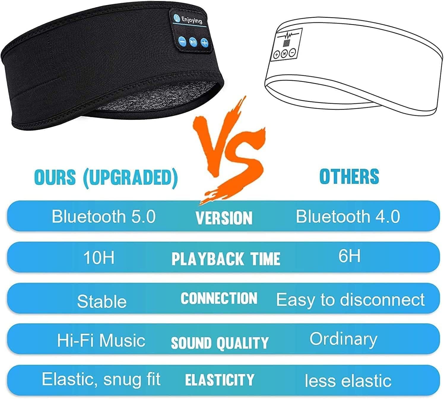 Sleep Headphones Bluetooth - Image 2