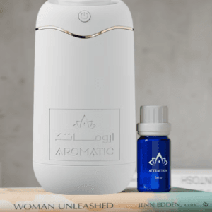Portable Fragrance Diffuser